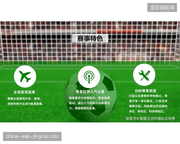 赛事方只顾招商提成,为何迟迟不愿打通各消费节点的支付闭环? 赛事方只顾招商提成,为何迟迟不愿打通各消费节点的支付闭环?